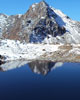 Bhairav Kunda Trekking Bhairav Kunda Trekking